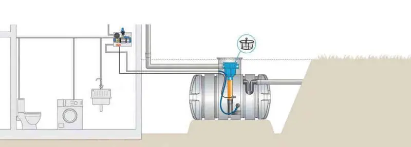 Roth Paket Haustechnik ECO mit Pumpmodul_2.webp