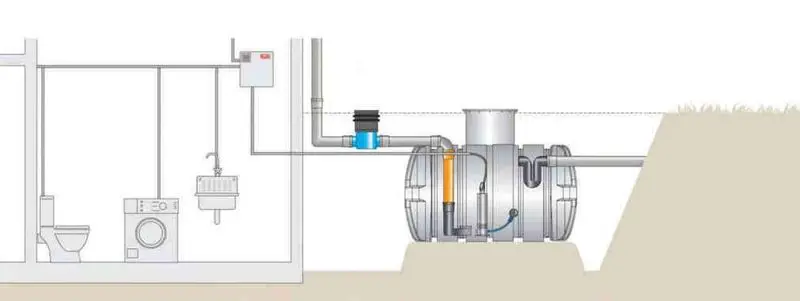 Roth Paket Haustechnik II ohne Pumpe und Nachspeisung_2.webp