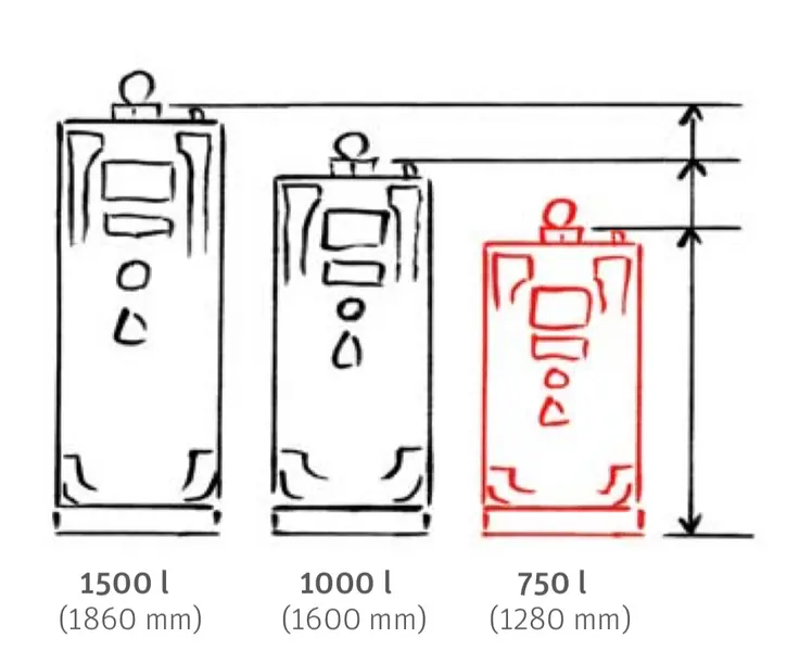 DWT Heizöltank_750L_5.webp
