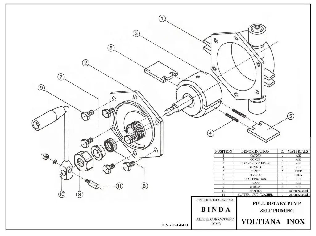 Handpumpe HighTech Rotationshandpumpe Edelstahl_7.webp