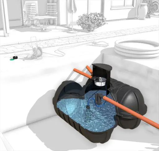 Roth Garden Package without Submersible Pump