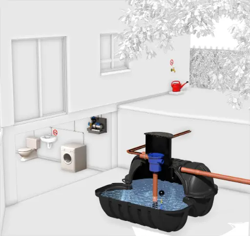 [104937] Roth ECO building services package with pump module (3500 Liter)