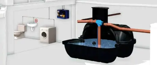 [104945] Roth Package Building Services I without pump module (3500 Liter)