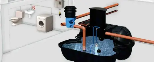 Roth Paket Haustechnik II mit Pumpe und Nachspeisung