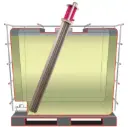 Interne IBC-Container-Heizung